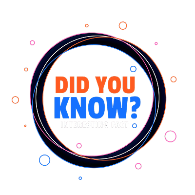 Did You Know